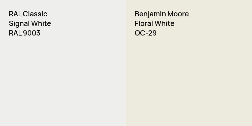 RAL Classic Signal White vs. Benjamin Moore Floral White