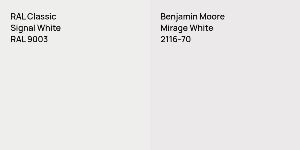 RAL Classic Signal White vs. Benjamin Moore Mirage White