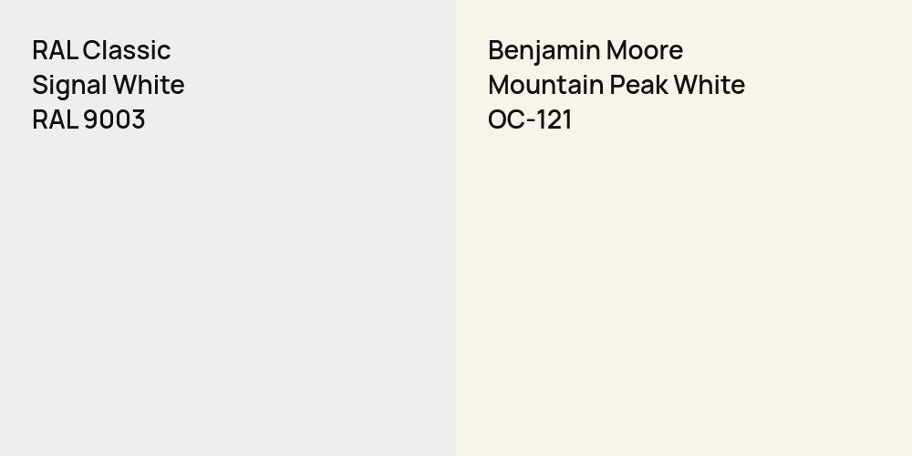 RAL Classic Signal White vs. Benjamin Moore Mountain Peak White