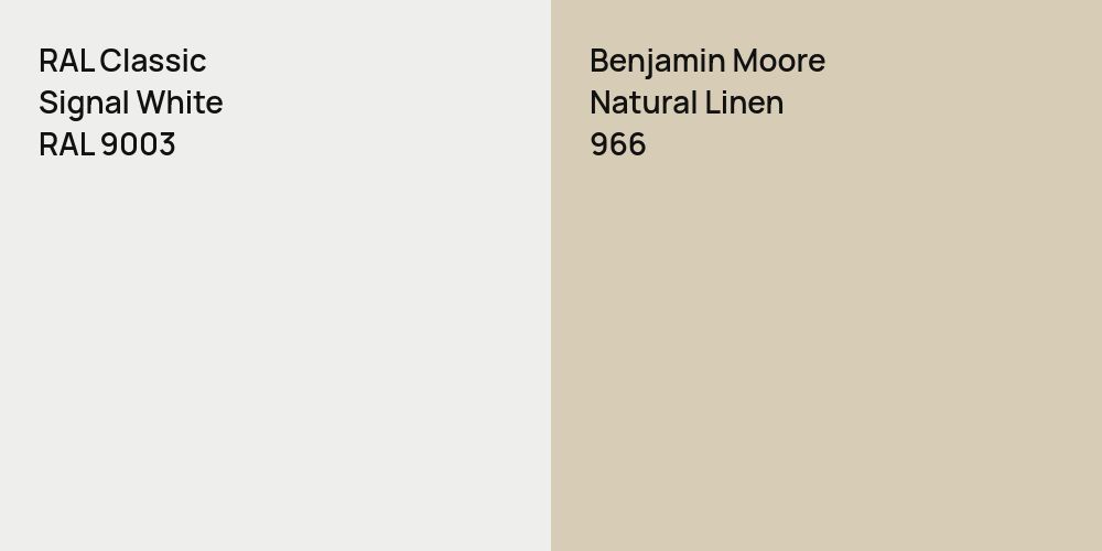 RAL Classic Signal White vs. Benjamin Moore Natural Linen