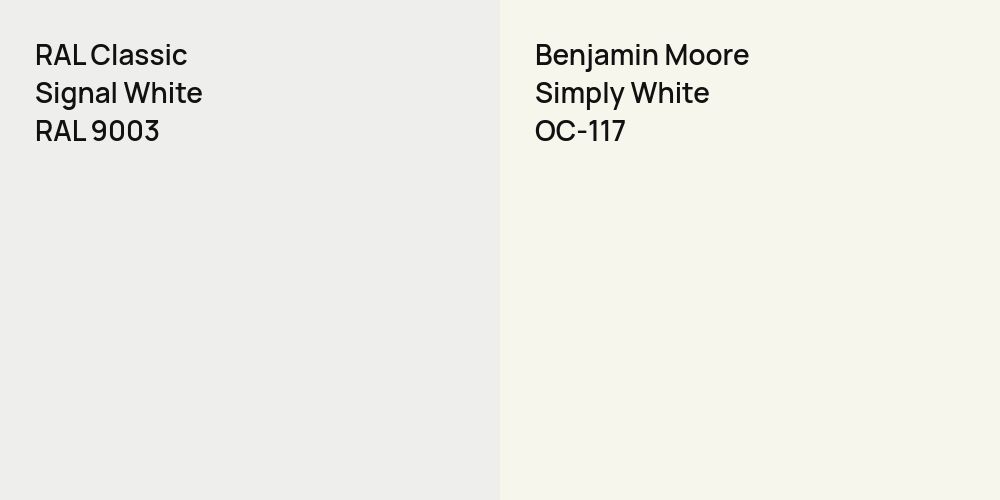 RAL Classic Signal White vs. Benjamin Moore Simply White