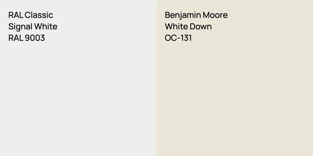 RAL Classic Signal White vs. Benjamin Moore White Down