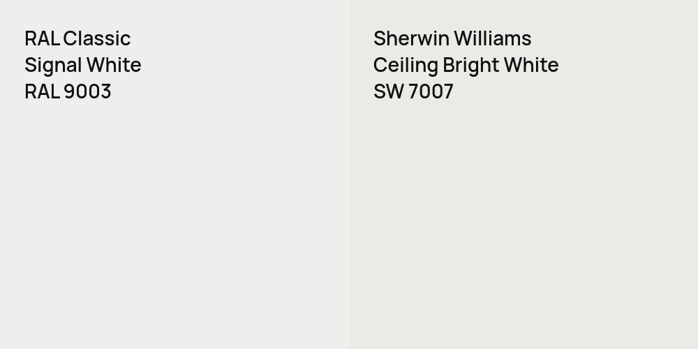 RAL Classic Signal White vs. Sherwin Williams Ceiling Bright White