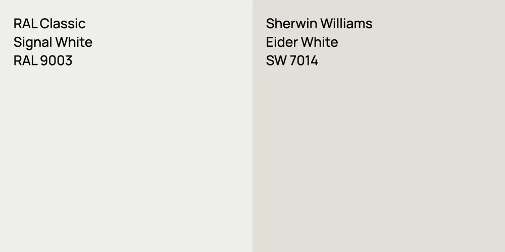 RAL Classic Signal White vs. Sherwin Williams Eider White