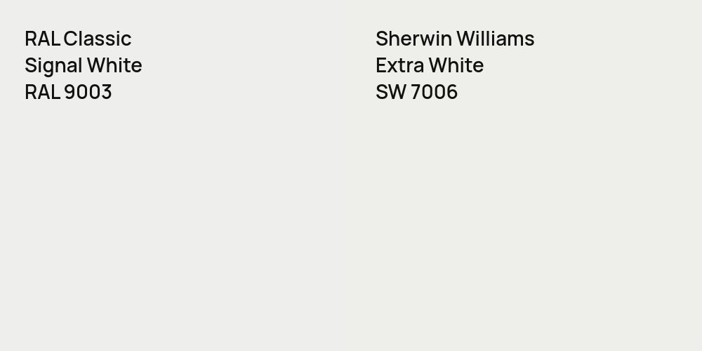 RAL Classic Signal White vs. Sherwin Williams Extra White