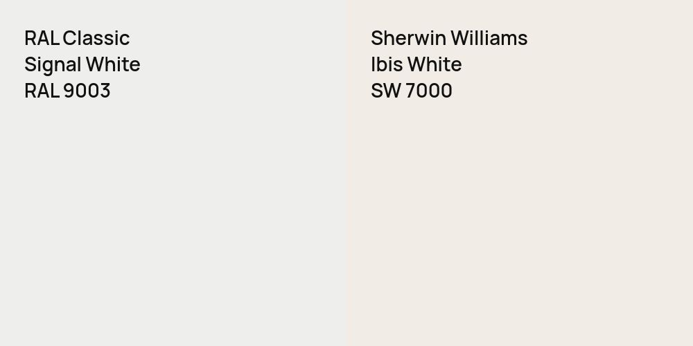 RAL Classic Signal White vs. Sherwin Williams Ibis White