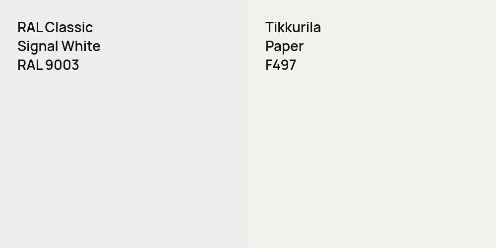 RAL Classic Signal White vs. Tikkurila Paper