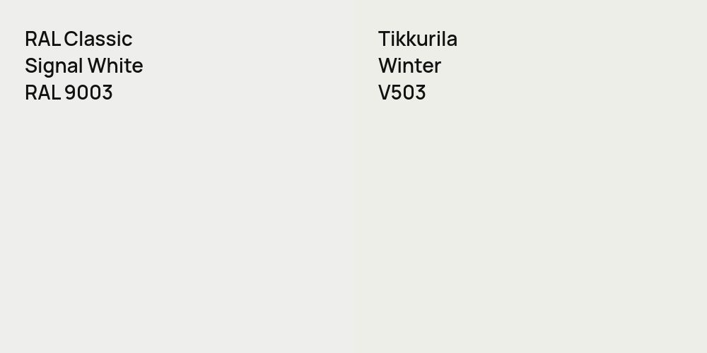 RAL Classic Signal White vs. Tikkurila Winter