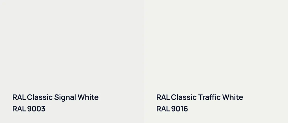 RAL Classic Signal White RAL 9003 vs RAL Classic Traffic White RAL 9016