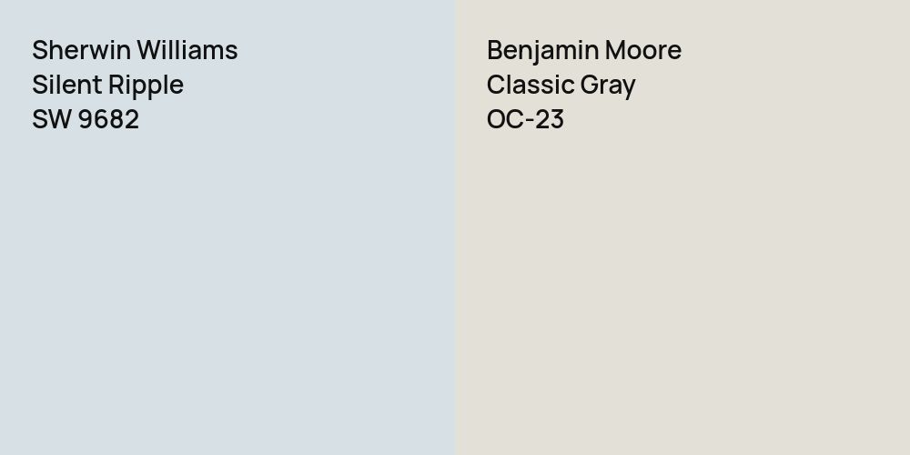 Sherwin Williams Silent Ripple vs. Benjamin Moore Classic Gray