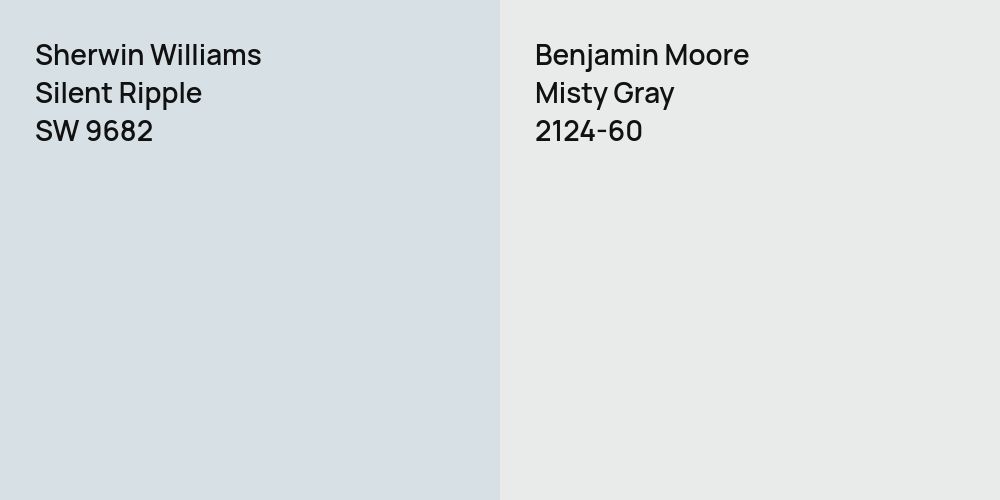 Sherwin Williams Silent Ripple vs. Benjamin Moore Misty Gray