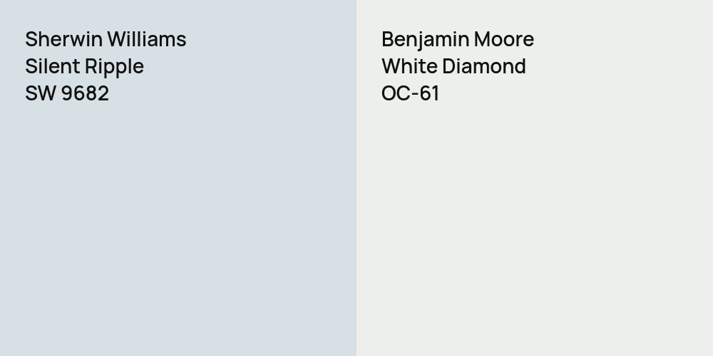 Sherwin Williams Silent Ripple vs. Benjamin Moore White Diamond