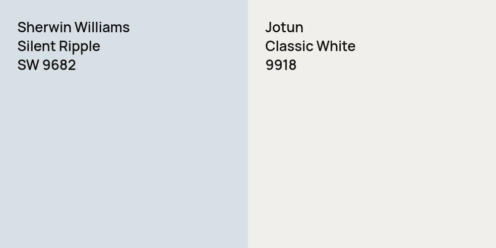 Sherwin Williams Silent Ripple vs. Jotun Classic White