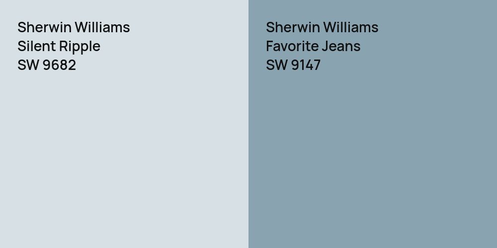 Sherwin Williams Silent Ripple vs. Sherwin Williams Favorite Jeans