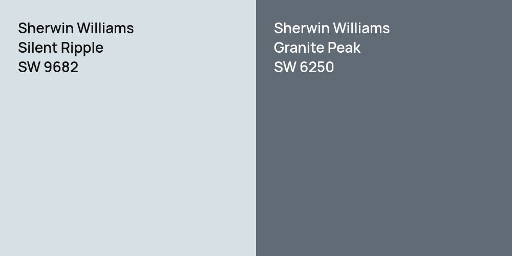 Sherwin Williams Silent Ripple vs. Sherwin Williams Granite Peak