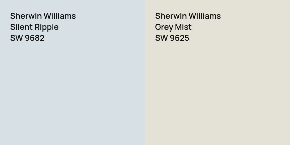 Sherwin Williams Silent Ripple vs. Sherwin Williams Grey Mist