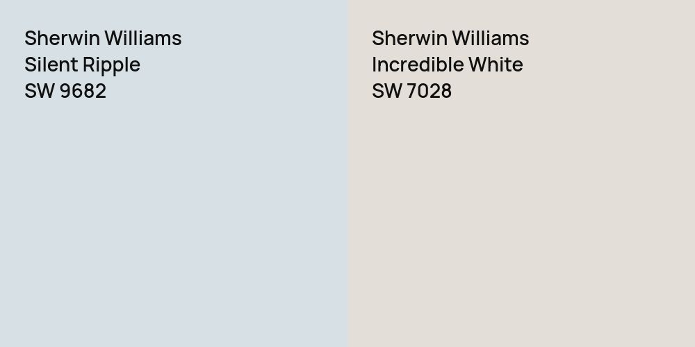 Sherwin Williams Silent Ripple vs. Sherwin Williams Incredible White