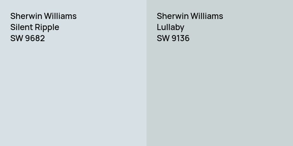 Sherwin Williams Silent Ripple vs. Sherwin Williams Lullaby