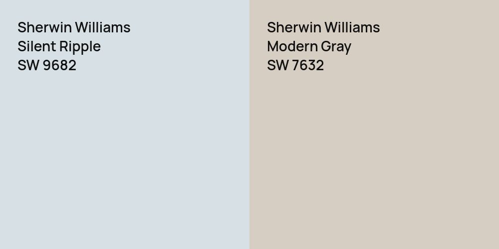 Sherwin Williams Silent Ripple vs. Sherwin Williams Modern Gray