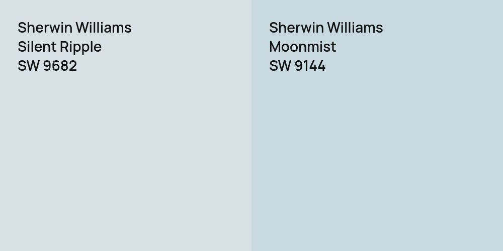 Sherwin Williams Silent Ripple vs. Sherwin Williams Moonmist