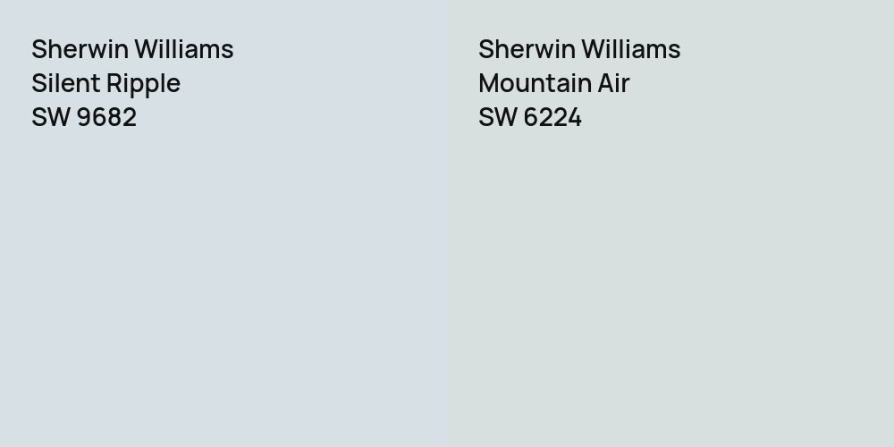 Sherwin Williams Silent Ripple vs. Sherwin Williams Mountain Air