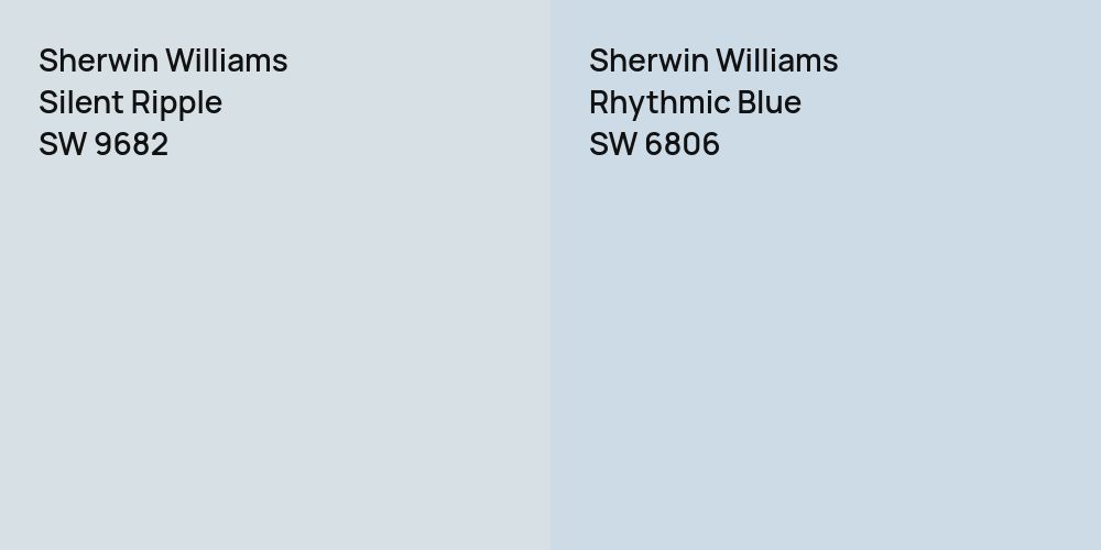 Sherwin Williams Silent Ripple vs. Sherwin Williams Rhythmic Blue