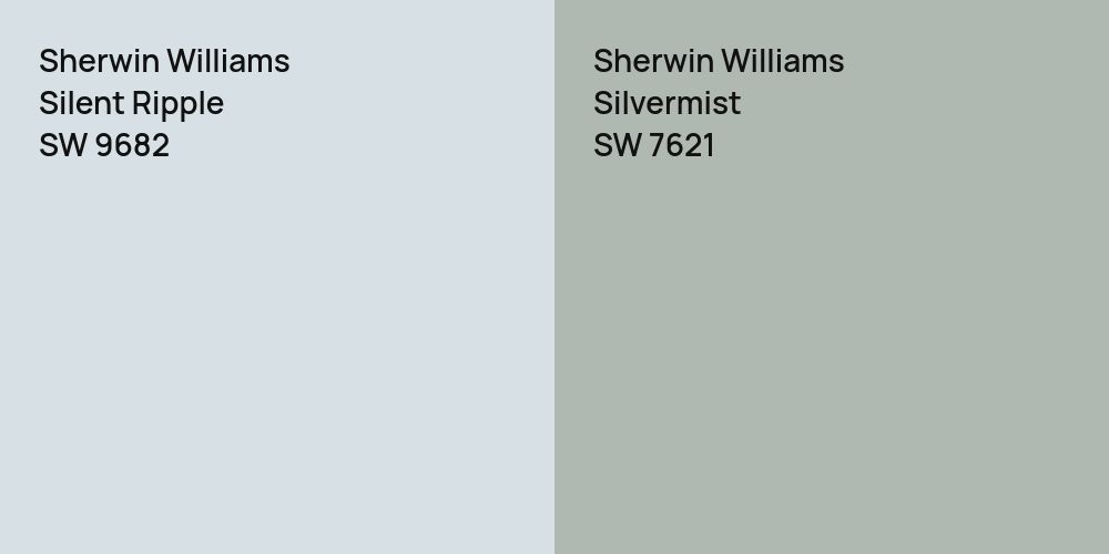 Sherwin Williams Silent Ripple vs. Sherwin Williams Silvermist