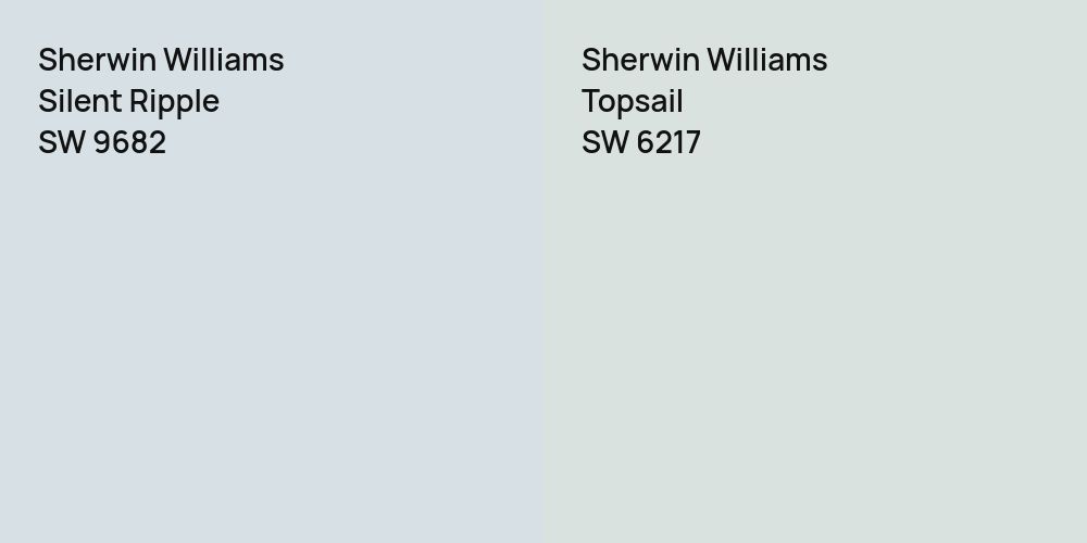 Sherwin Williams Silent Ripple vs. Sherwin Williams Topsail