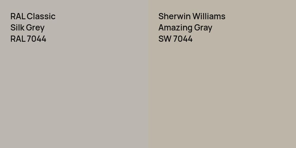 RAL Classic Silk Grey vs. Sherwin Williams Amazing Gray