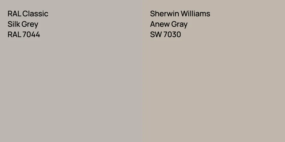 RAL Classic Silk Grey vs. Sherwin Williams Anew Gray