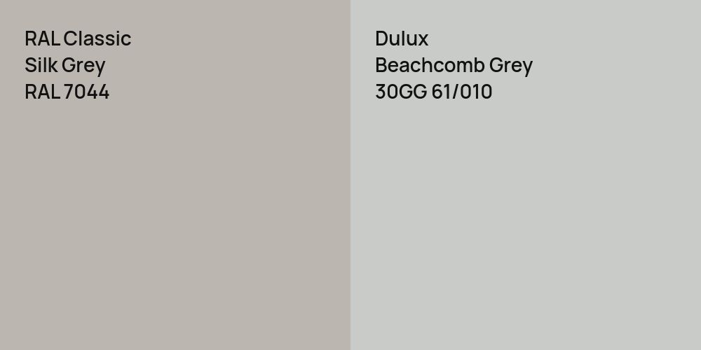 RAL Classic Silk Grey vs. Dulux Beachcomb Grey