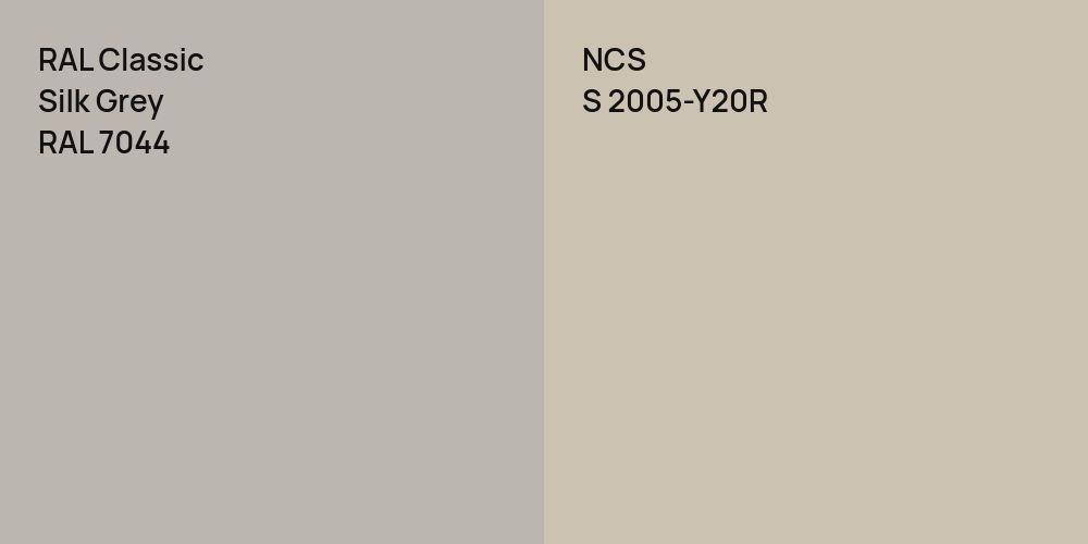 RAL Classic Silk Grey vs. NCS S 2005-Y20R