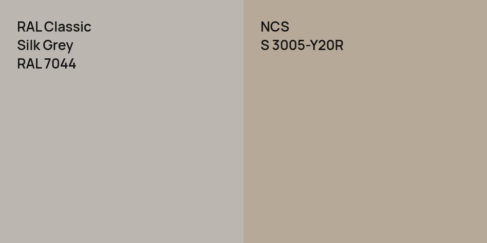 RAL Classic Silk Grey vs. NCS S 3005-Y20R