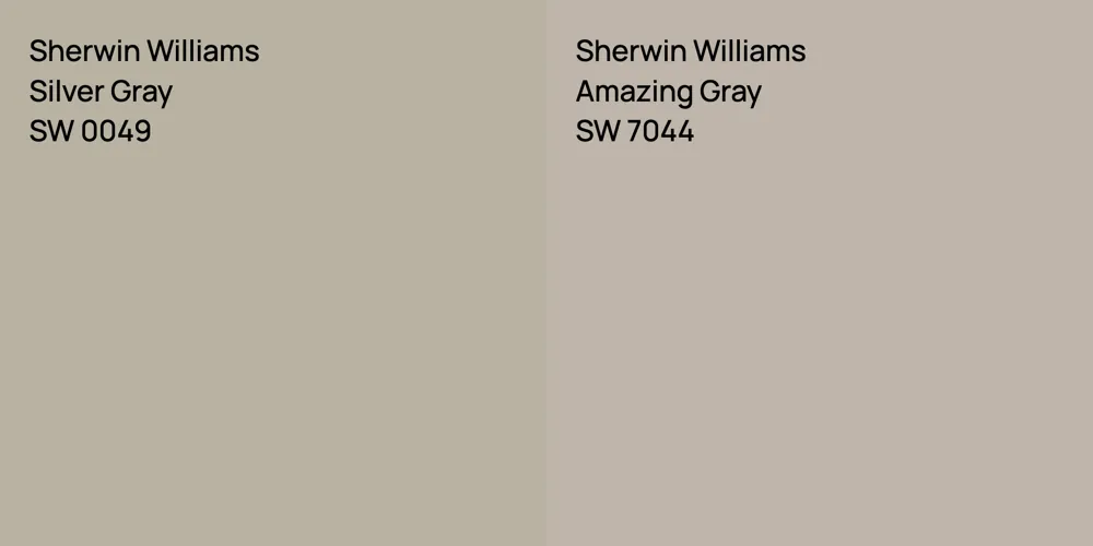 Sherwin Williams Silver Gray vs. Sherwin Williams Amazing Gray