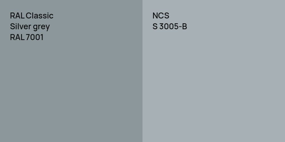 RAL Classic  Silver grey vs. NCS S 3005-B