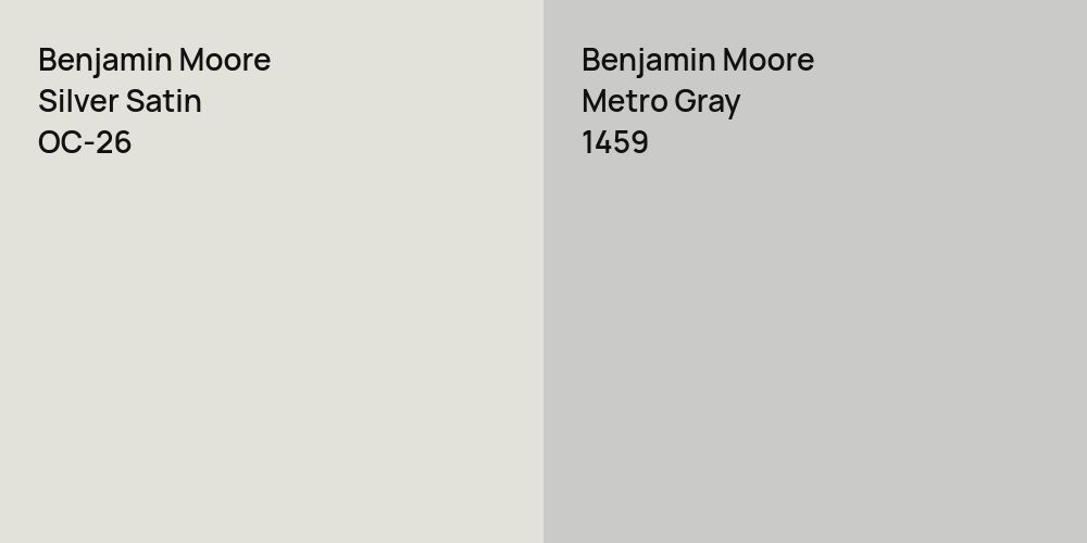 Benjamin Moore Silver Satin vs. Benjamin Moore Metro Gray