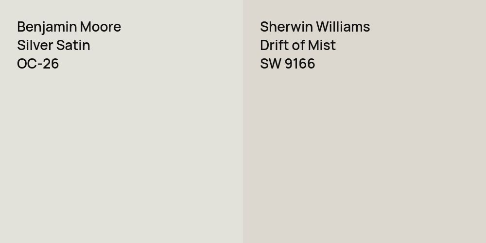 Benjamin Moore Silver Satin vs. Sherwin Williams Drift of Mist