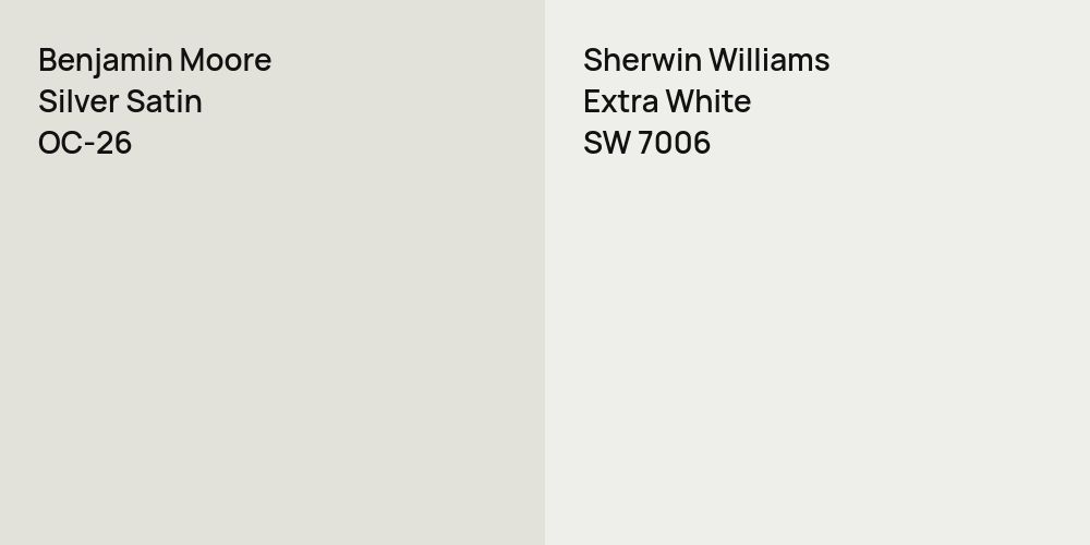 Benjamin Moore Silver Satin vs. Sherwin Williams Extra White