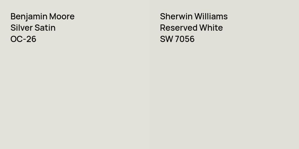 Benjamin Moore Silver Satin vs. Sherwin Williams Reserved White