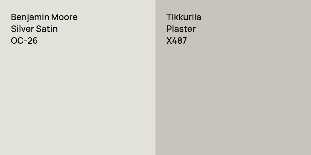 Benjamin Moore Silver Satin vs. Tikkurila Plaster