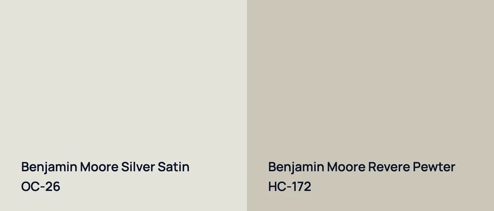 Benjamin Moore Silver Satin OC-26 vs Benjamin Moore Revere Pewter HC-172