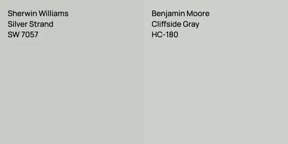 Sherwin Williams Silver Strand vs. Benjamin Moore Cliffside Gray