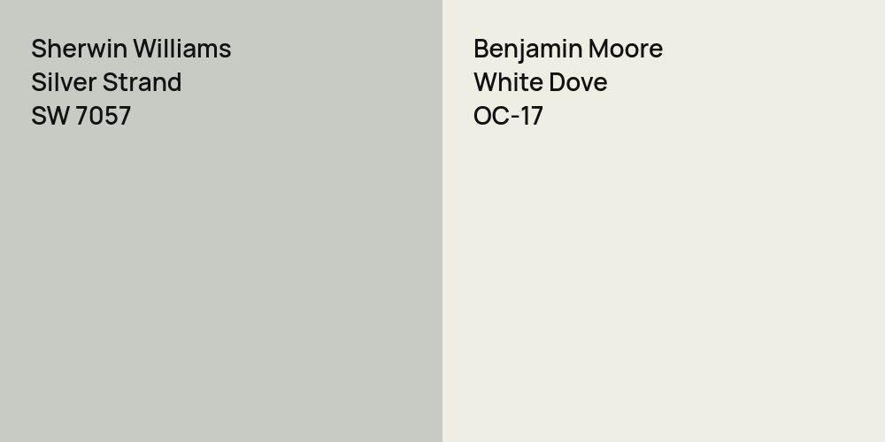 Sherwin Williams Silver Strand vs. Benjamin Moore White Dove