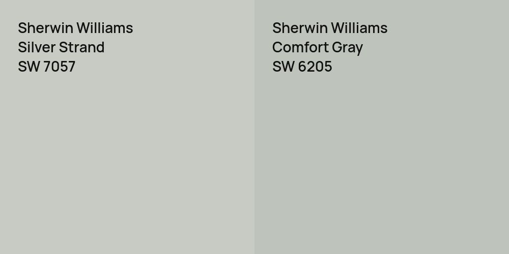 Sherwin Williams Silver Strand vs. Sherwin Williams Comfort Gray