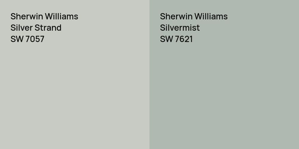 Sherwin Williams Silver Strand vs. Sherwin Williams Silvermist