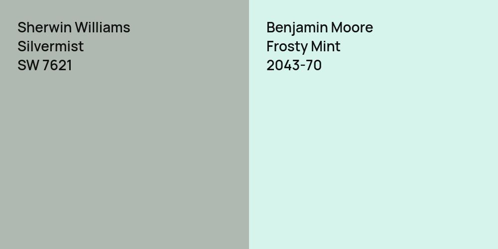 Sherwin Williams Silvermist vs. Benjamin Moore Frosty Mint