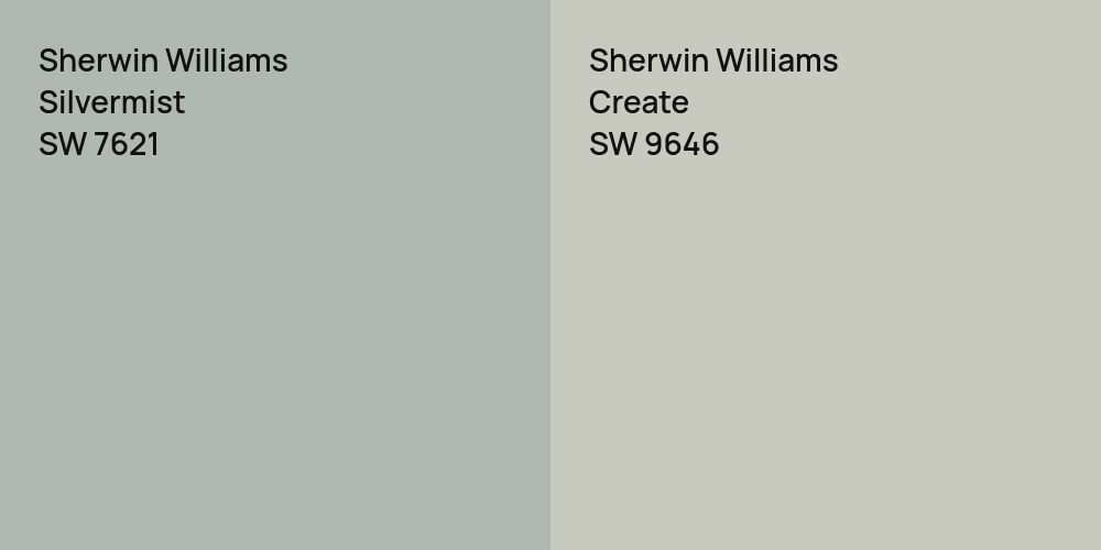 Sherwin Williams Silvermist vs. Sherwin Williams Create