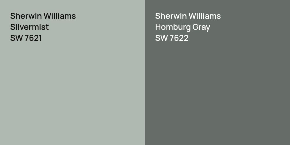 Sherwin Williams Silvermist vs. Sherwin Williams Homburg Gray