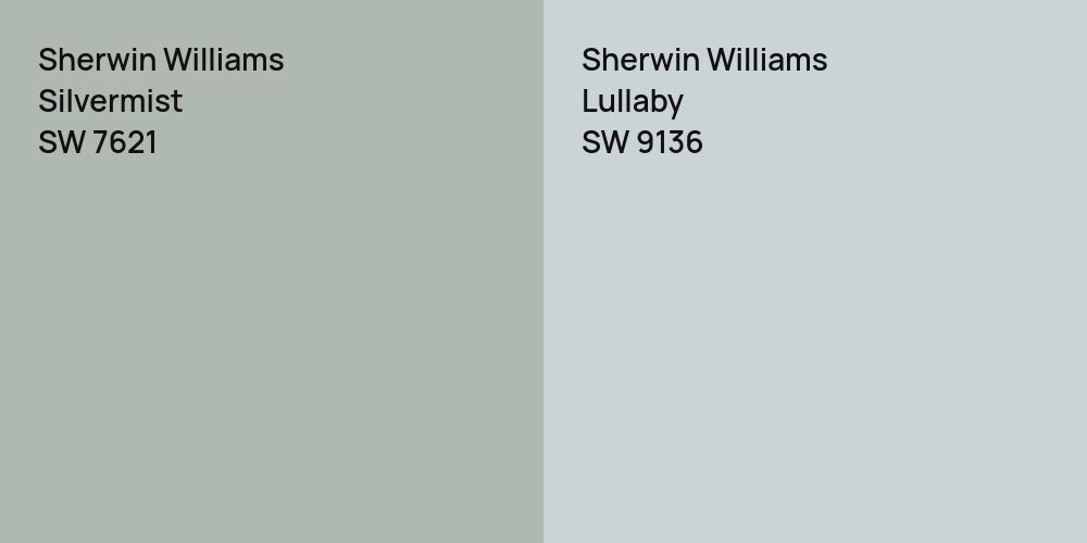 Sherwin Williams Silvermist vs. Sherwin Williams Lullaby