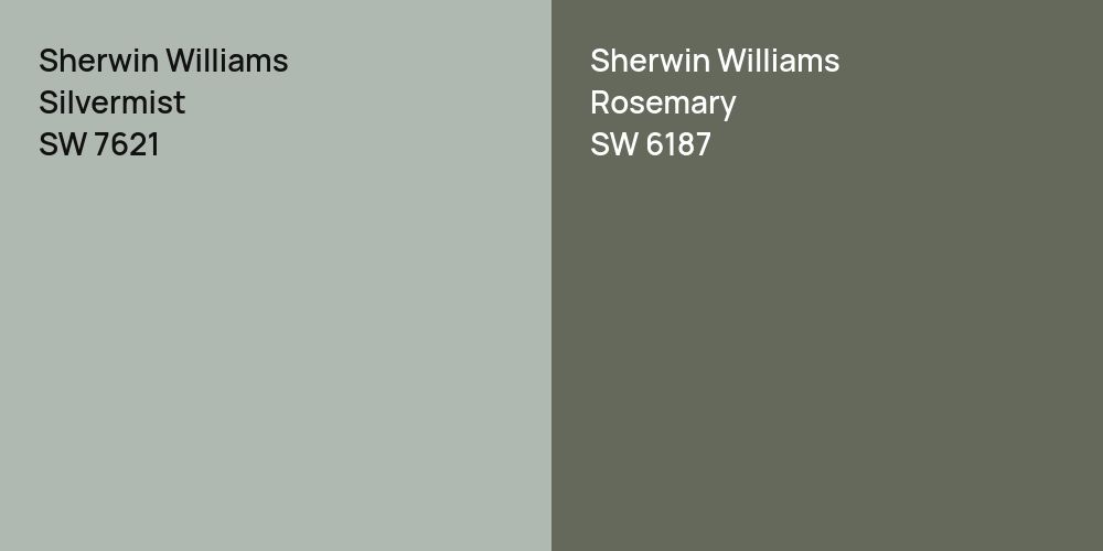 Sherwin Williams Silvermist vs. Sherwin Williams Rosemary